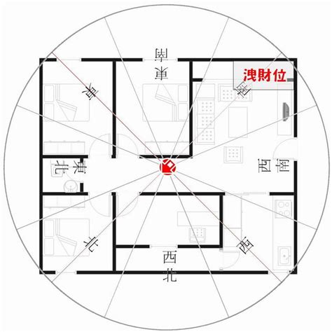 坐西北朝東南五行|坐西北朝東南的房子好嗎？6個風水策略助你家庭和事業雙豐收